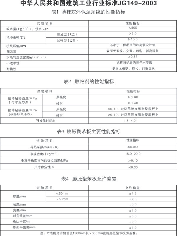 聚苯板(图5) 聚苯板(图5)