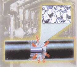 橡塑管(图3) 橡塑管(图3)