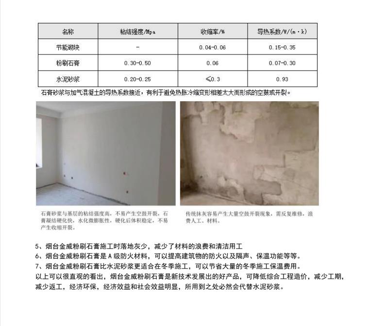 轻质抹灰石膏(图6)